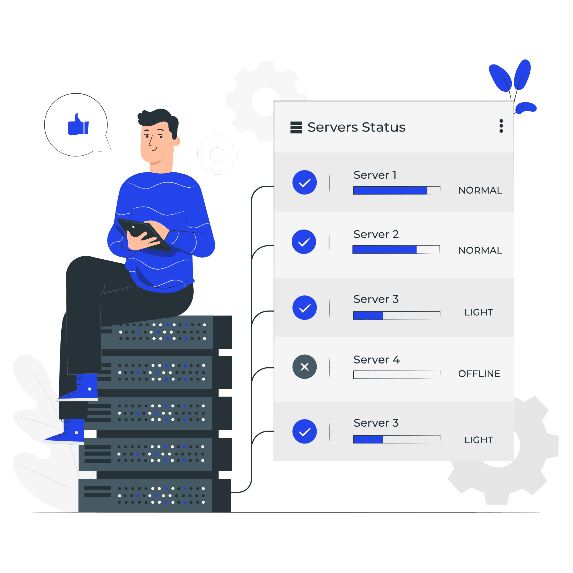 Database Development